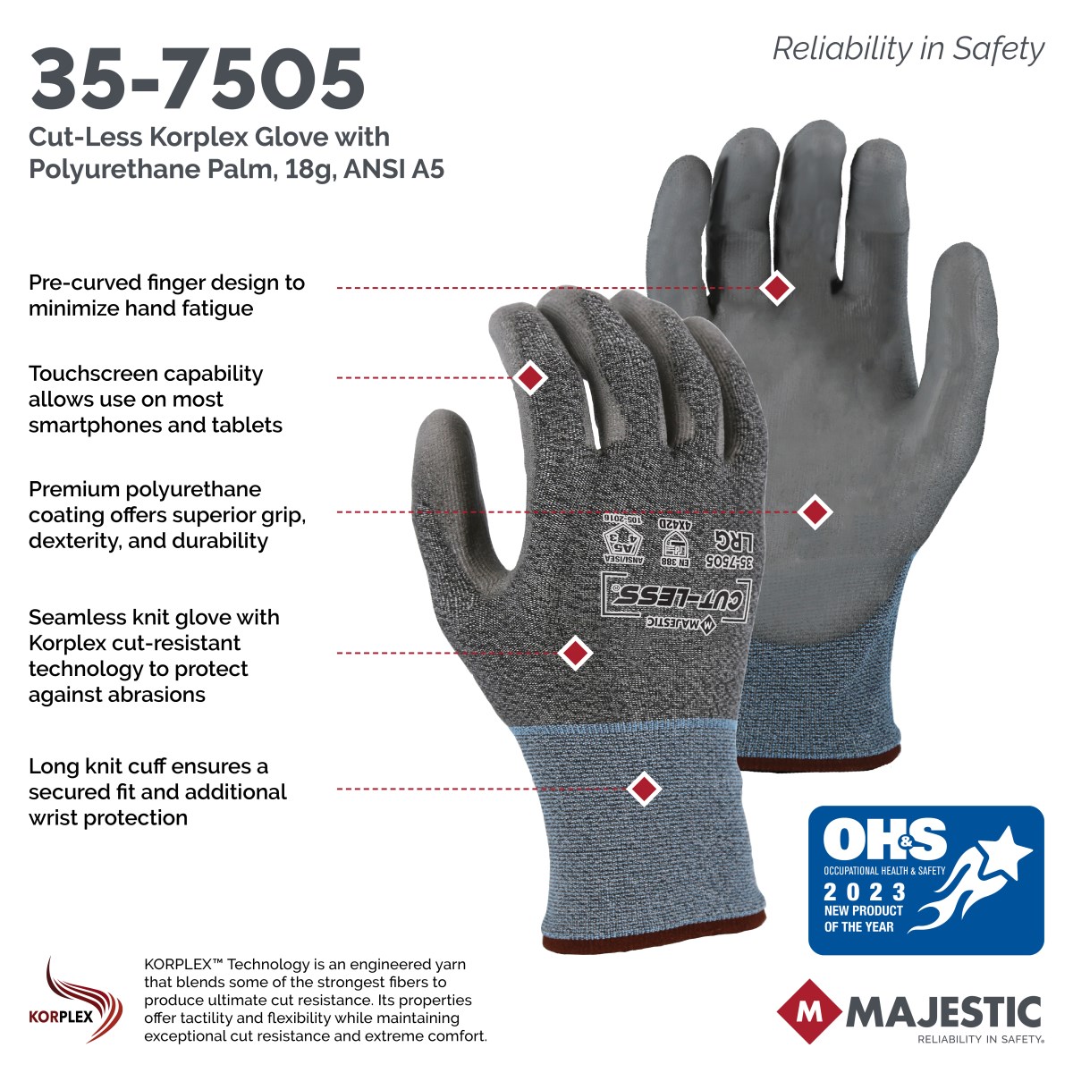 Cut-Less Korplex Glove with Polyurethane Palm, 18g, ANSI A5